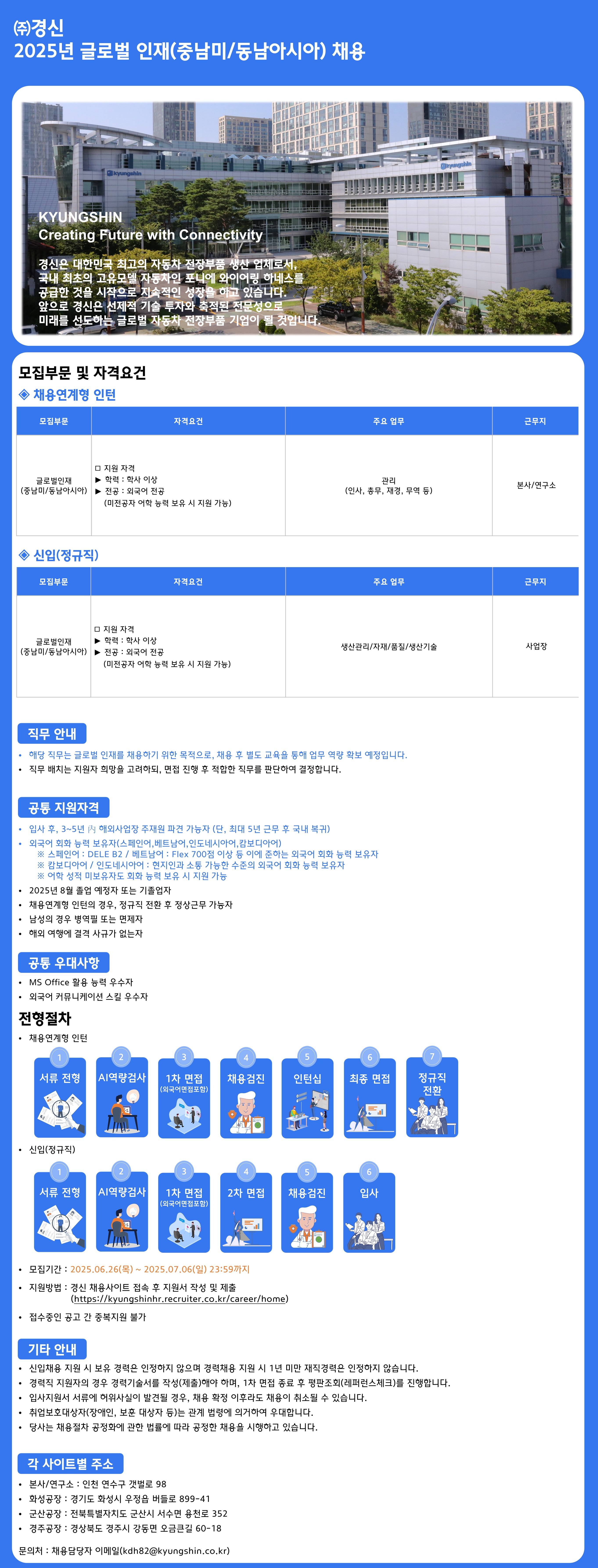 [경신] 2025년 글로벌 인재(중남미/동남아시아) 채용