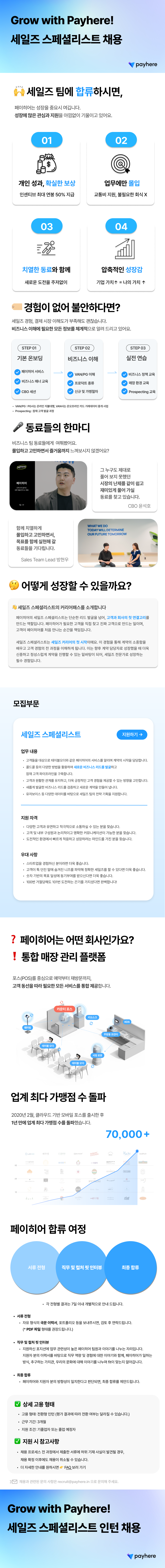 [인턴] 세일즈 스페셜리스트