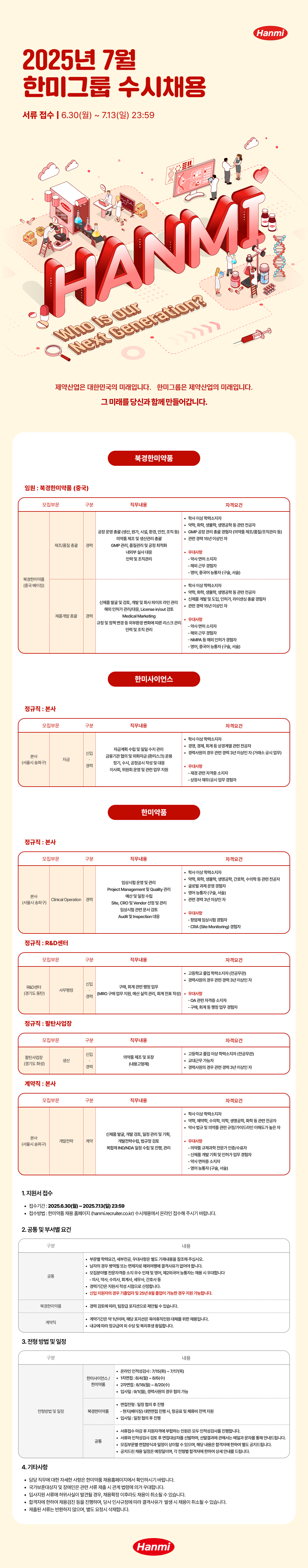 [한미그룹] 2025년 7월 수시채용 [각 부문별]