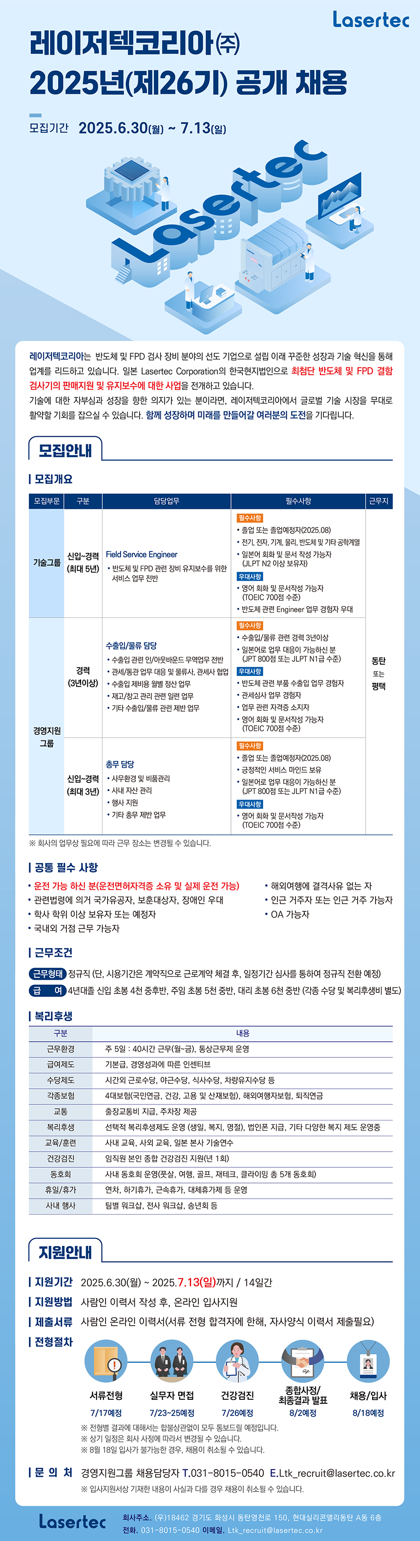 [레이저텍코리아] 2025년(제26기) 공개 채용