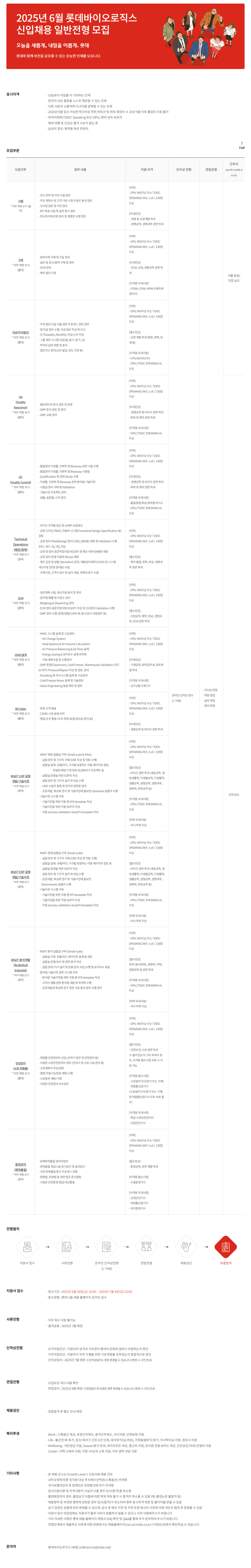[롯데바이오로직스] 2025년 6월 신입사원 채용 일반전형