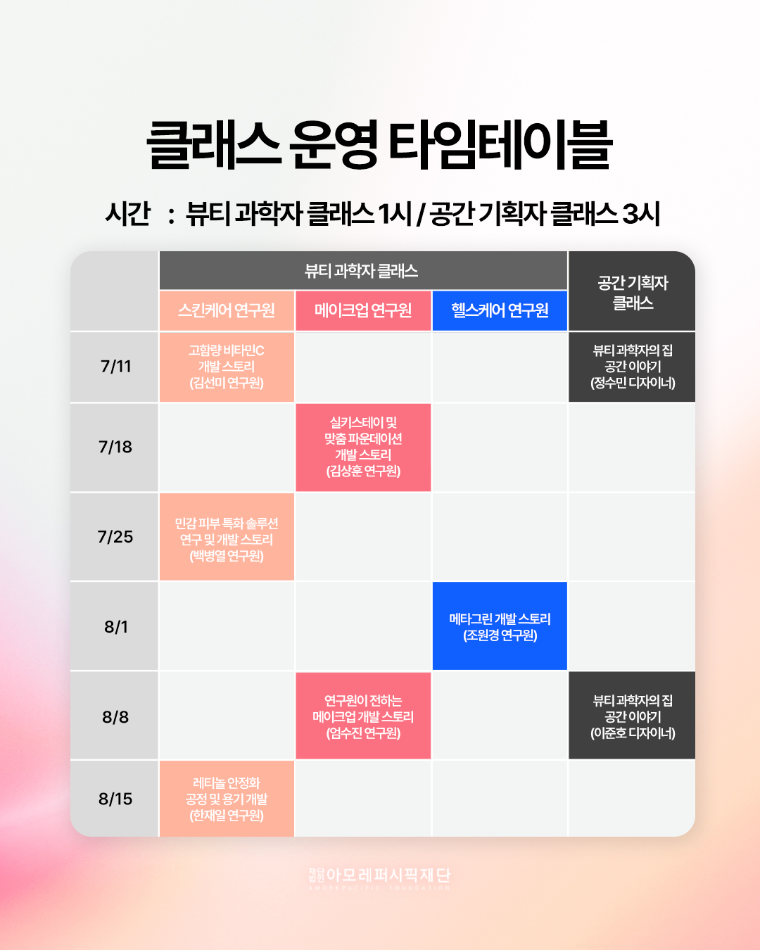 아모레퍼시픽 현직자와 함께하는 <청년 직무 멘토링> ~7/2까지