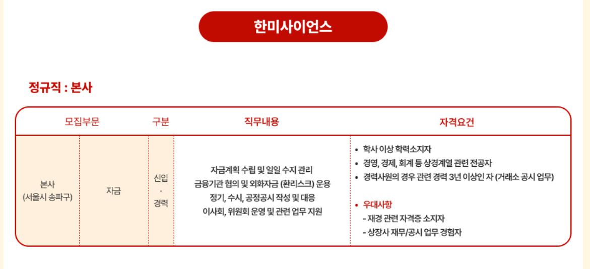 [한미사이언스] 2025년 7월 수시채용