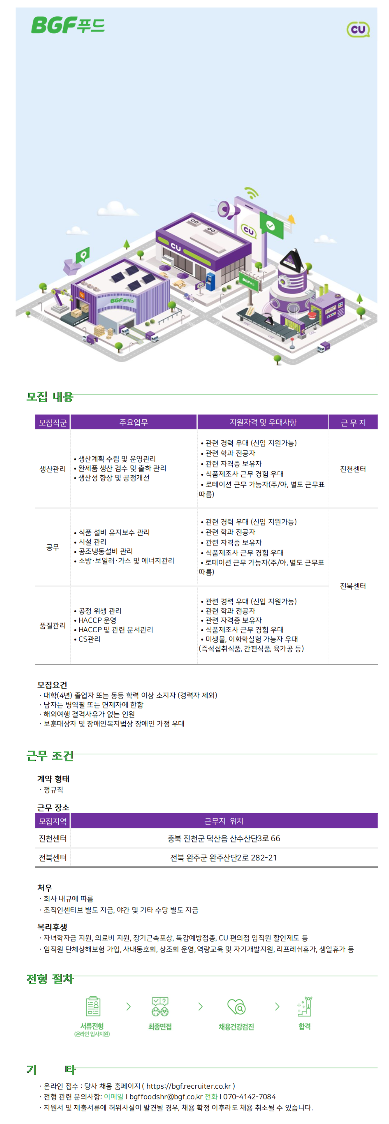 [BGF푸드] 생산관리/공무지원/품질관리 채용