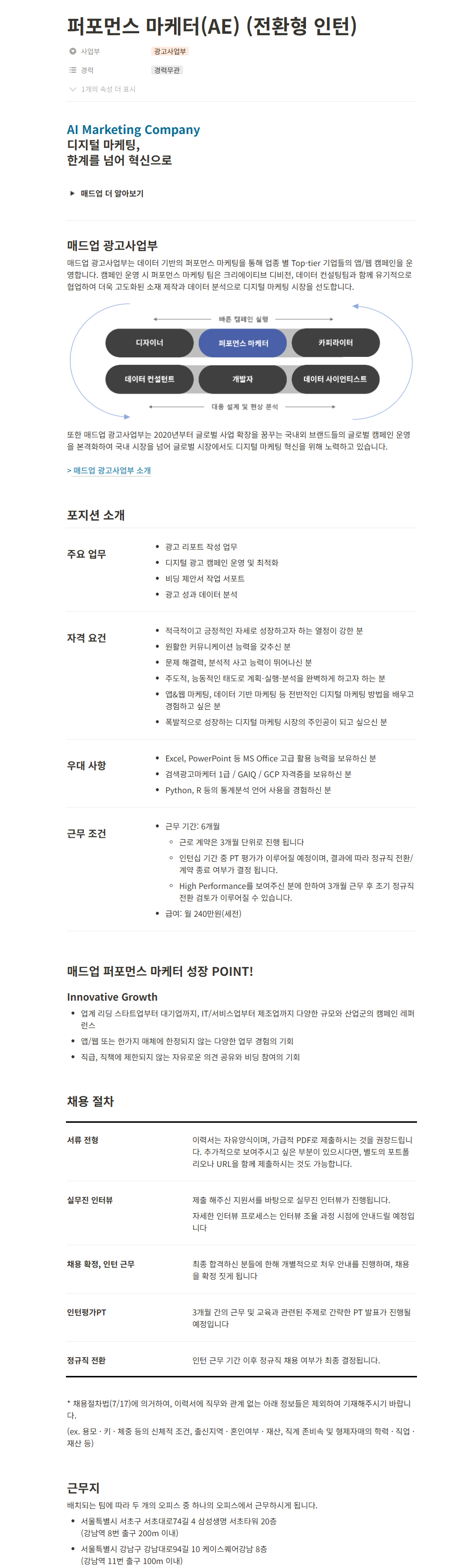 [매드업] 퍼포먼스 마케터(AE) (전환형 인턴)
