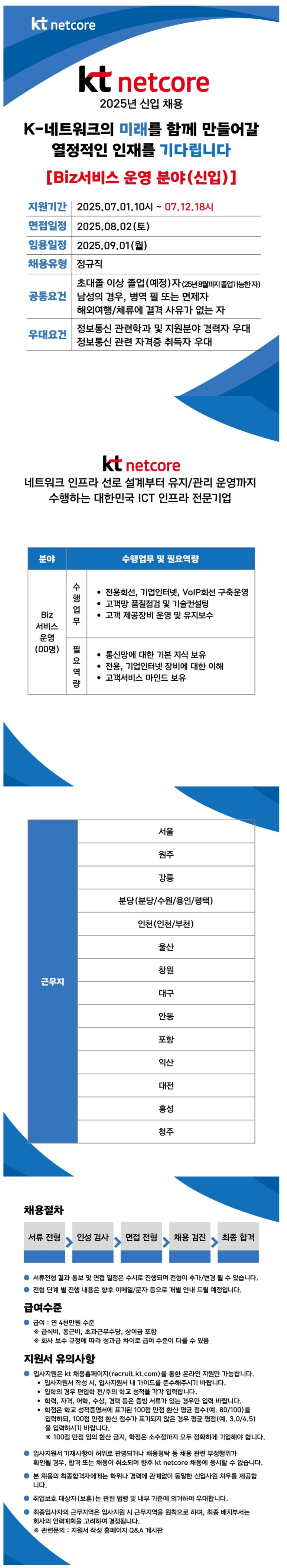 [KT넷코어] 2025 신입사원 (Biz 서비스 운영분야) 채용 (~07/12)