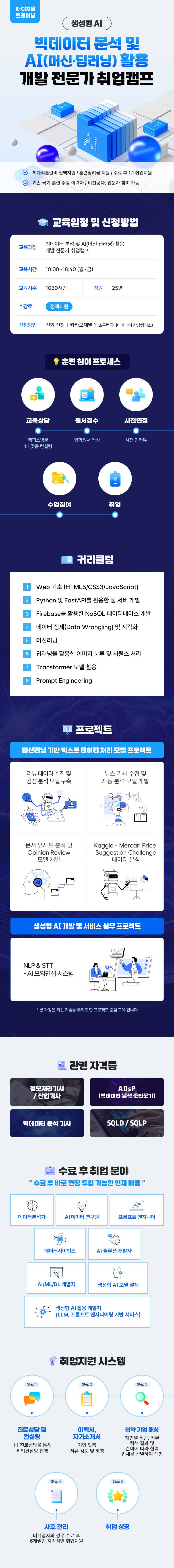 빅데이터 분석 및 AI(머신·딥러닝) 활용 개발 전문가 취업캠프