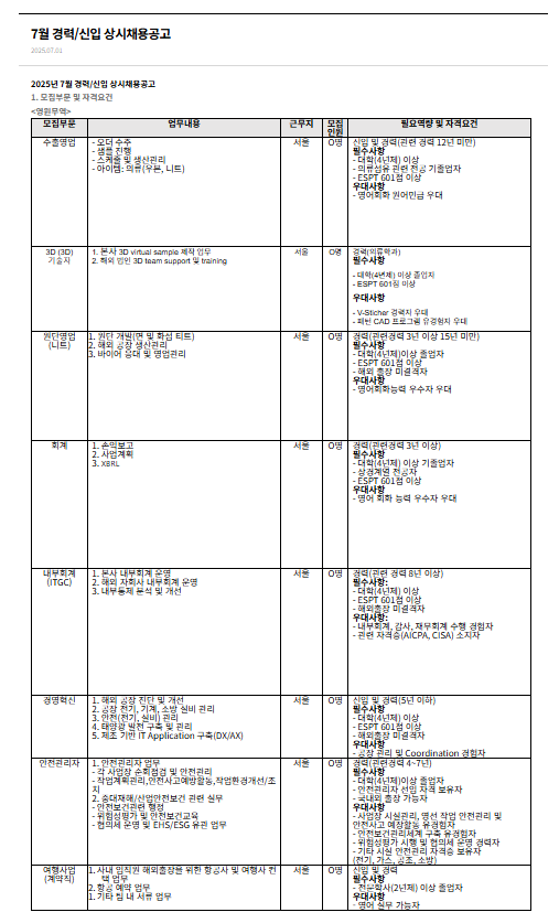 [영원무역] 7월 경력/신입 상시채용공고