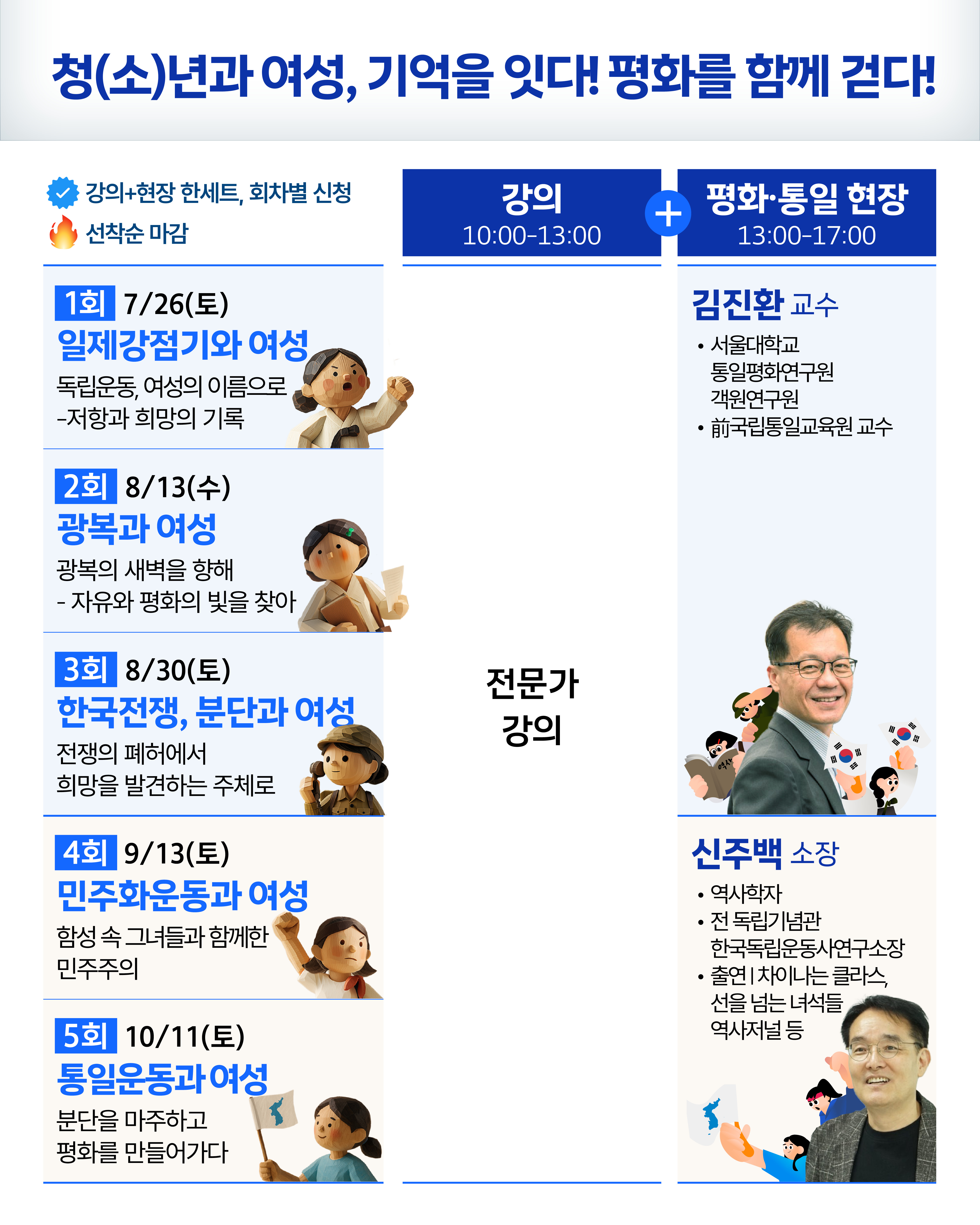 청(소)년 평화통일캠프 - 청(소)년과 여성, 기억을 잇다! 평화를 함께 걷다!