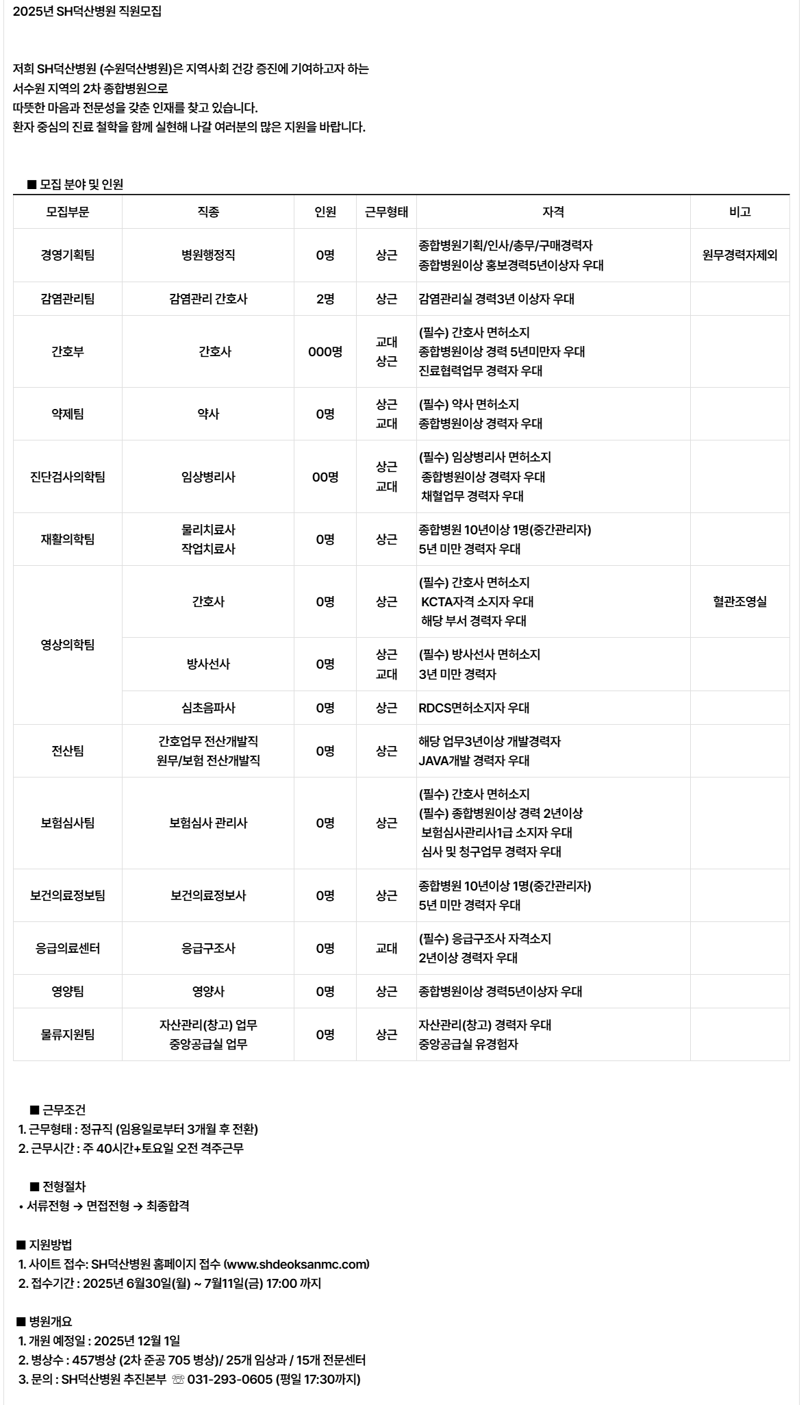 [덕산의료재단] 2025년 SH덕산병원 직원 채용