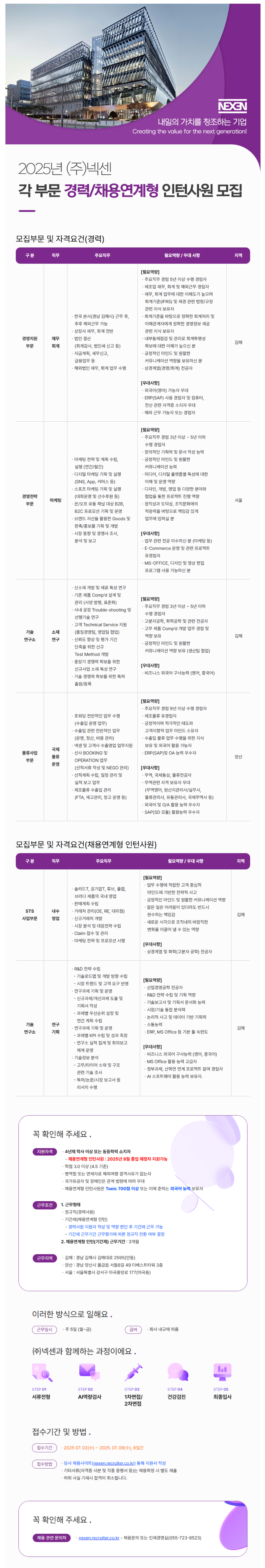 [넥센] 2025년 하반기 경력/채용연계형 인턴사원 모집