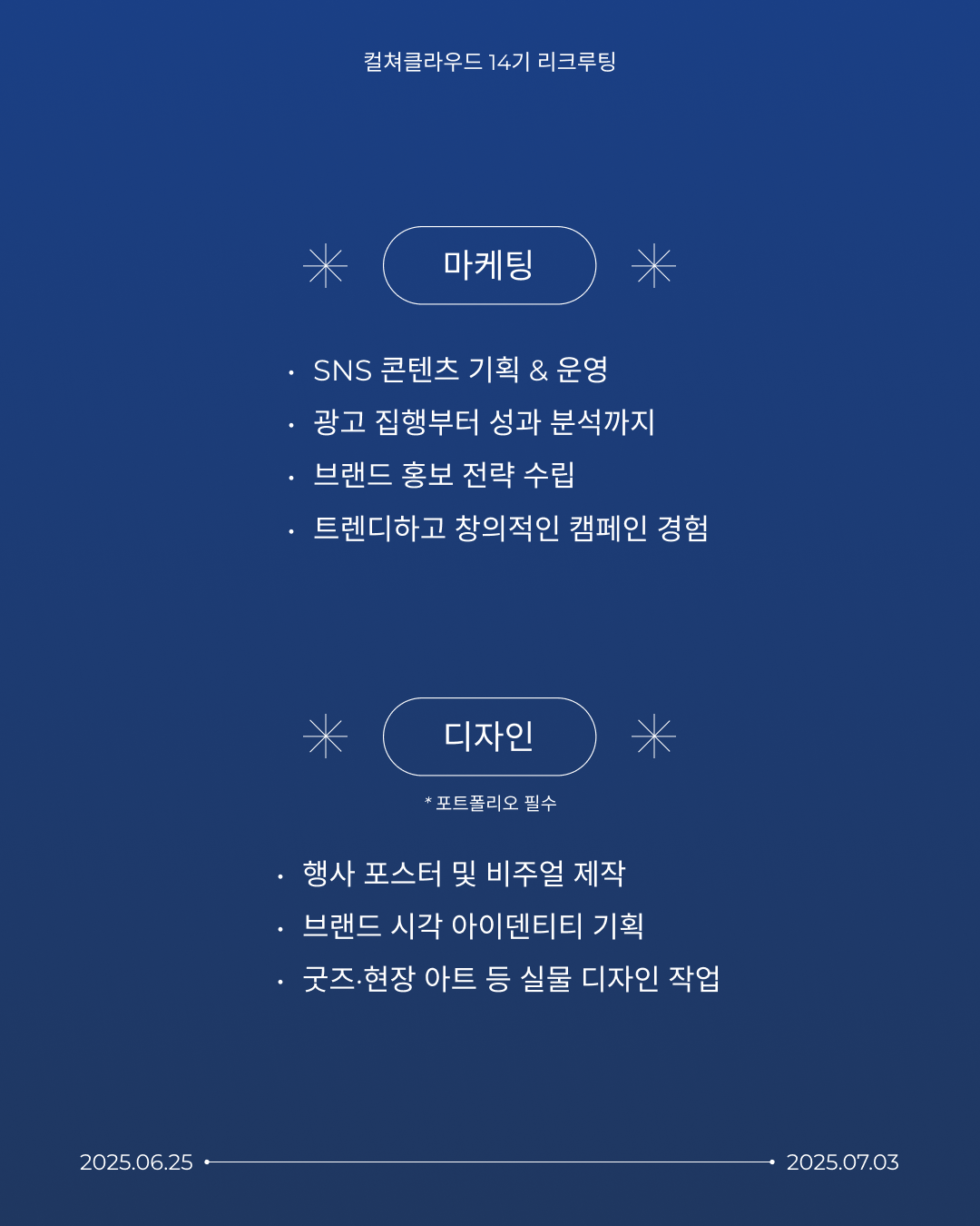 문화기획동아리 '컬쳐클라우드' culture cloud_ 14기 모집