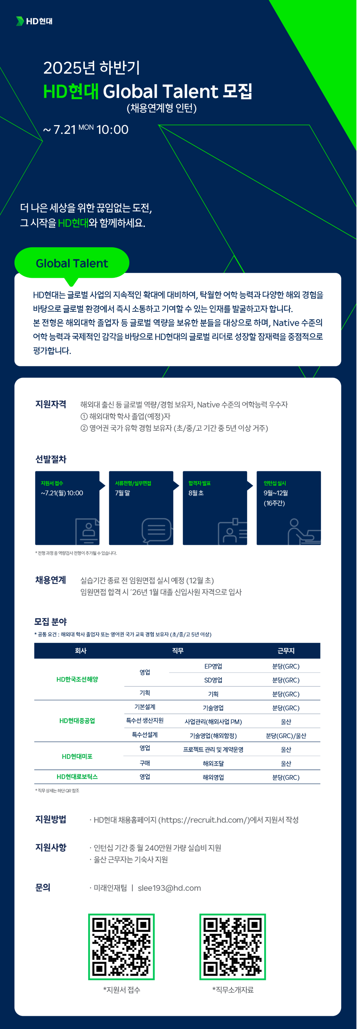 [HD현대] 2025년 하반기 Global Talent 모집