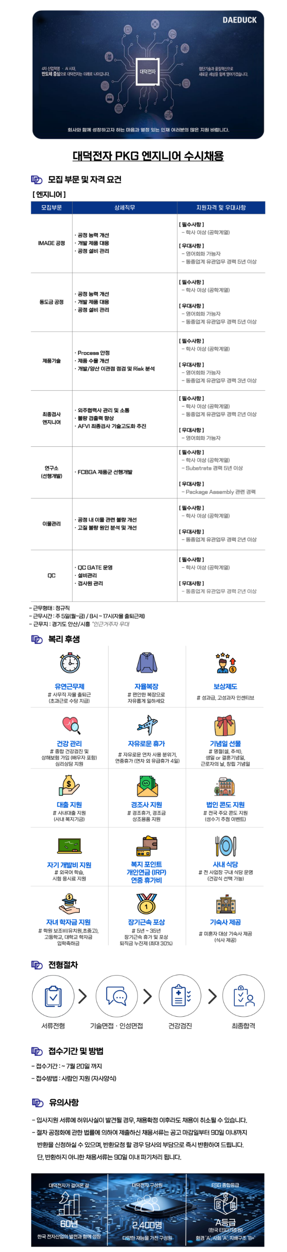 [대덕전자] PKG 엔지니어 수시 채용 (~07/20)