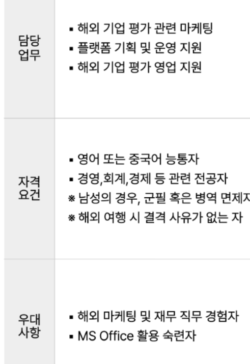 [이크레더블] 해외사업부문 인턴 채용 (~07/20)