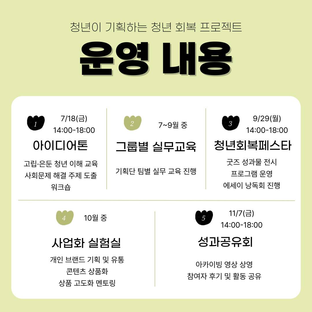 [마포청년창업취업지원센터 나루] 청년 회복 프로젝트 『고립을 넘어 연결로』 청년기획단 모집