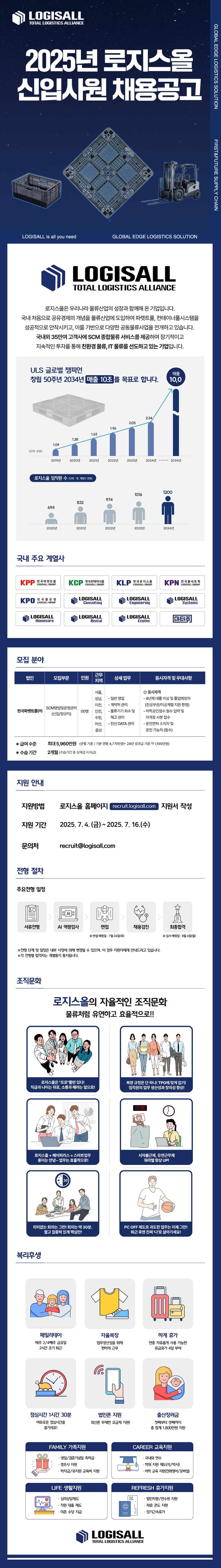 [로지스올] 신입사원 채용