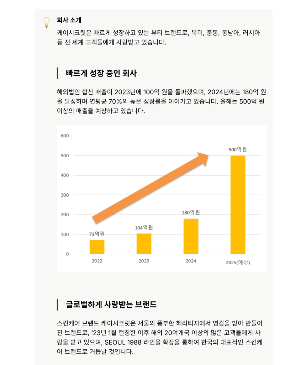[케이시크릿] 화장품 글로벌 마케팅 아르바이트 / 재택근무