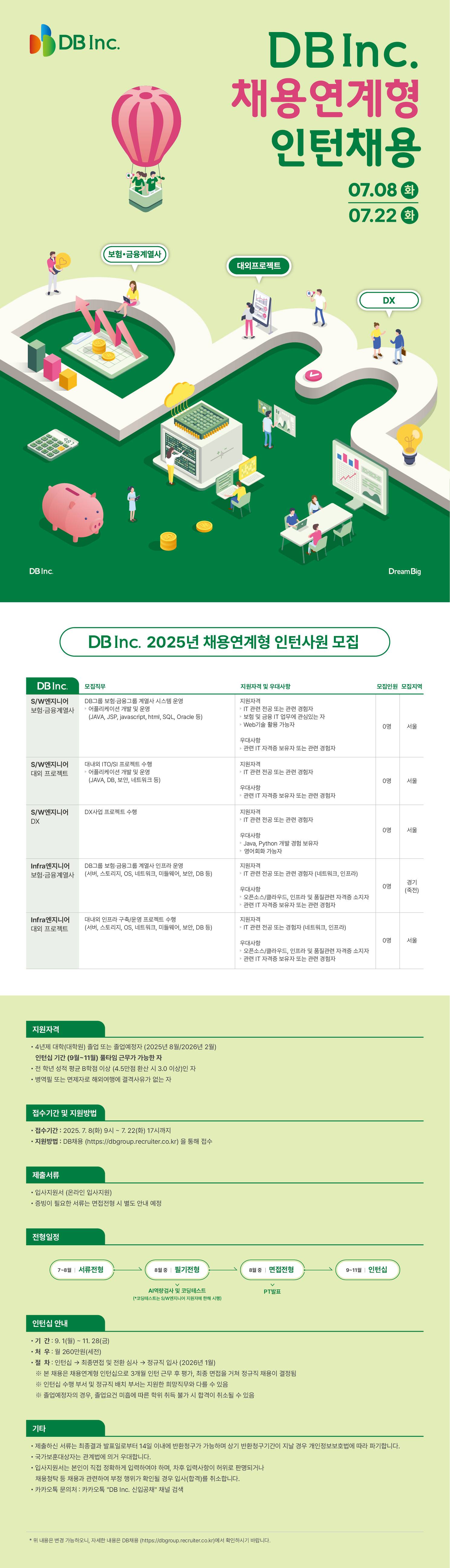 [DB INC] 2025년 채용연계형 인턴사원 모집