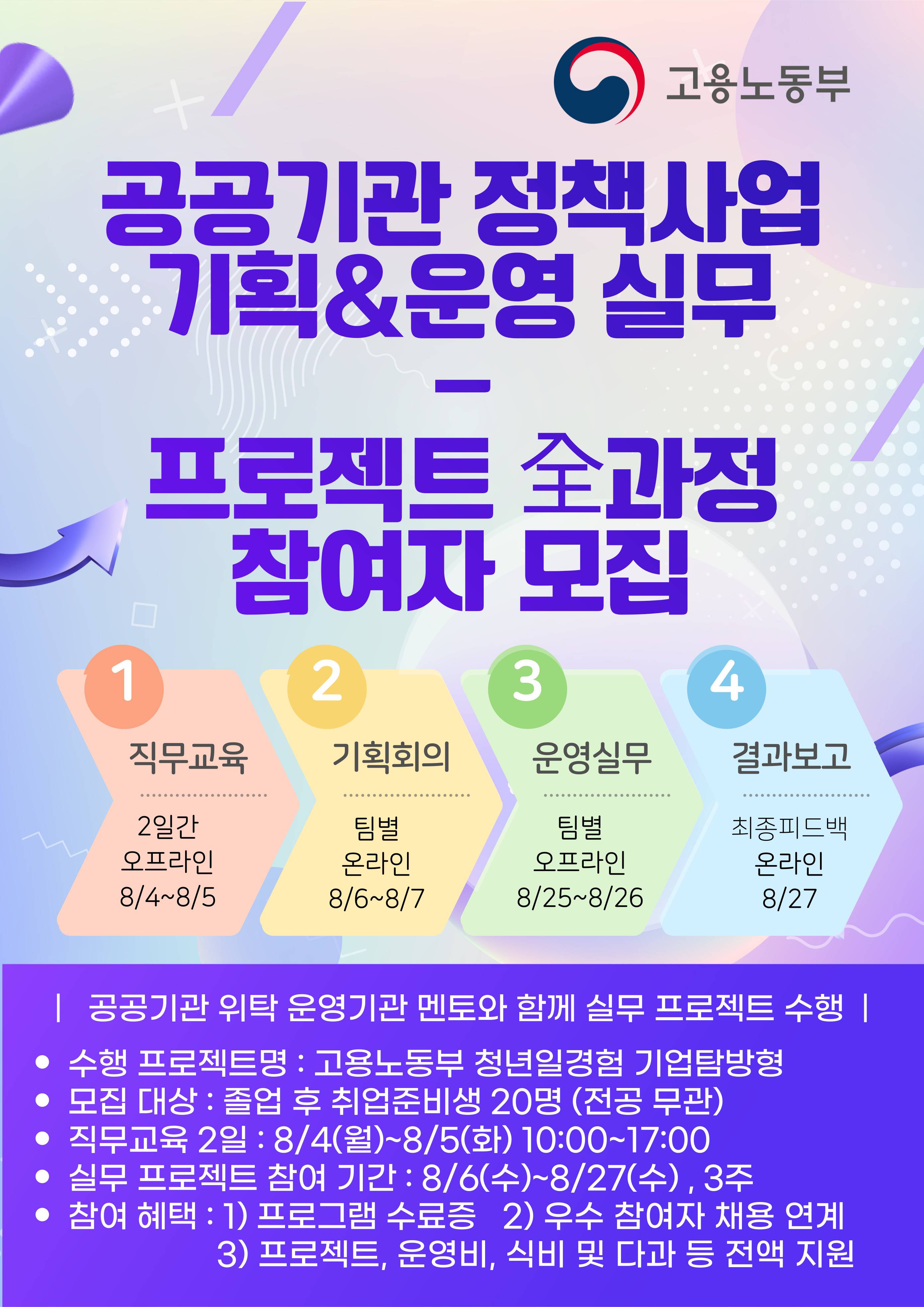 <공공기관 고용정책 사업 실무 기획 및 운영 프로젝트> 직무교육(2일) & 실무 투입(3주) 참여자 모집