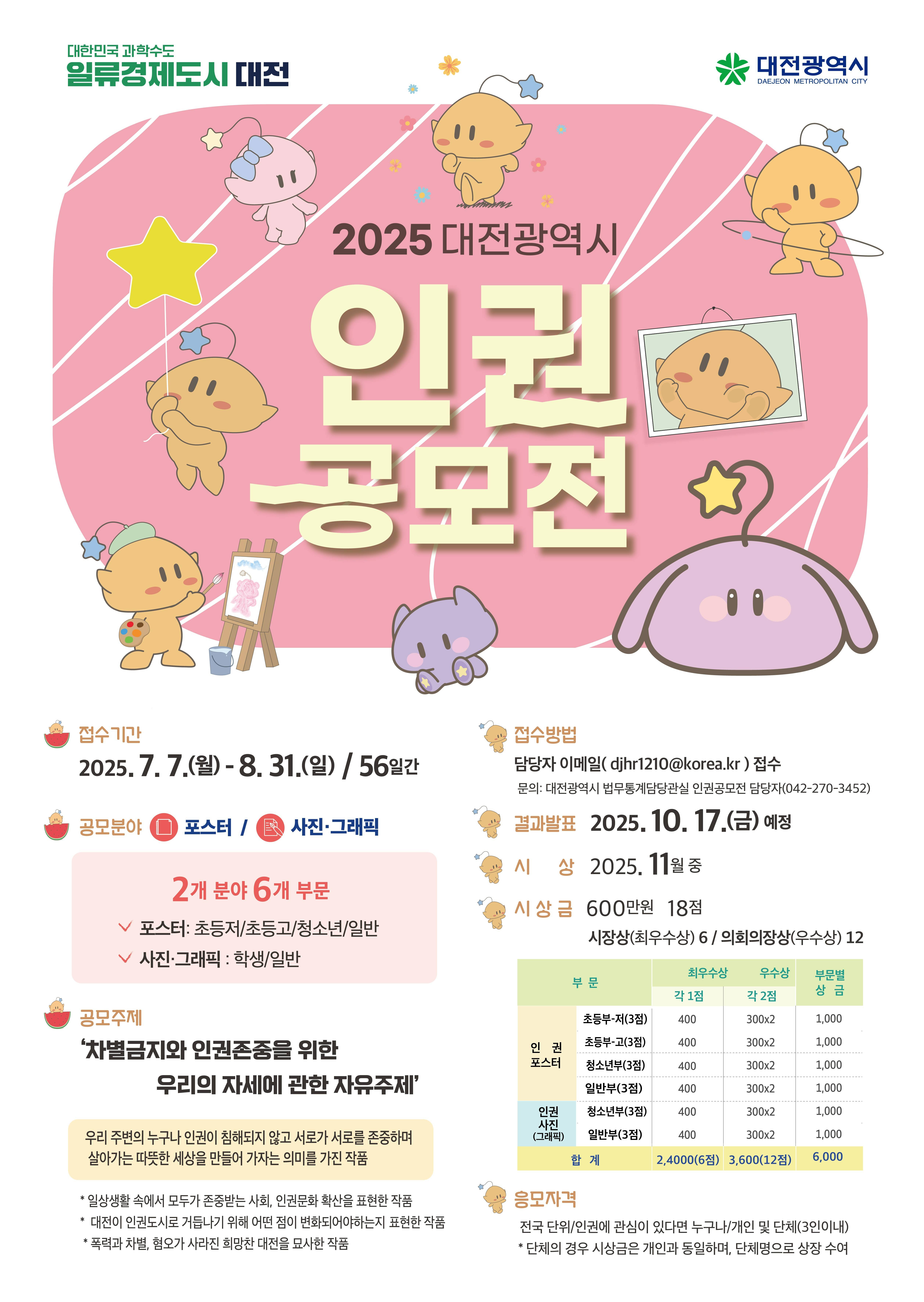 2025년 대전광역시 인권공모전 개최