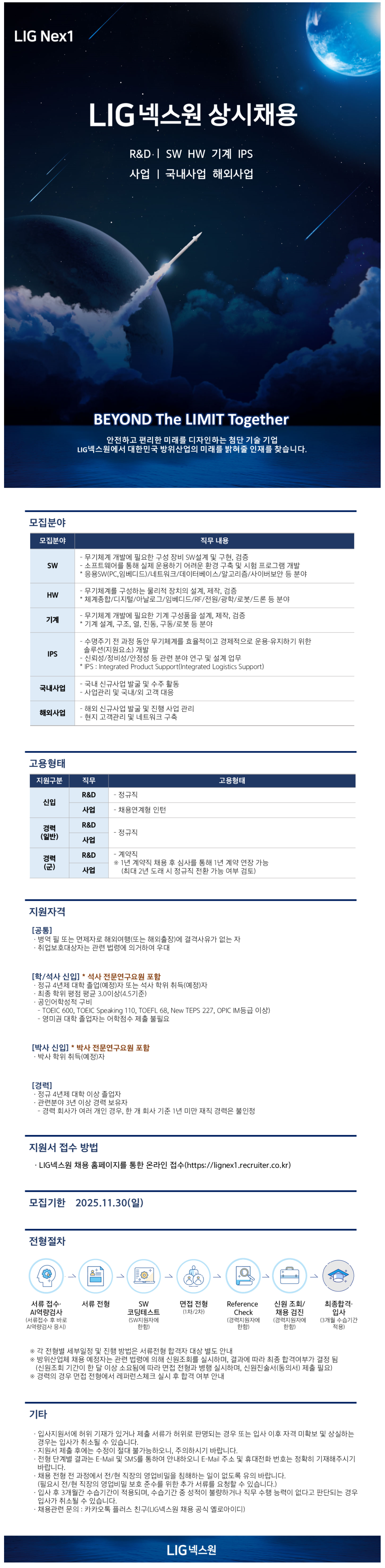 [LIG넥스원] 2025 하반기 (R&D/사업) 상시 채용 (~11/30)