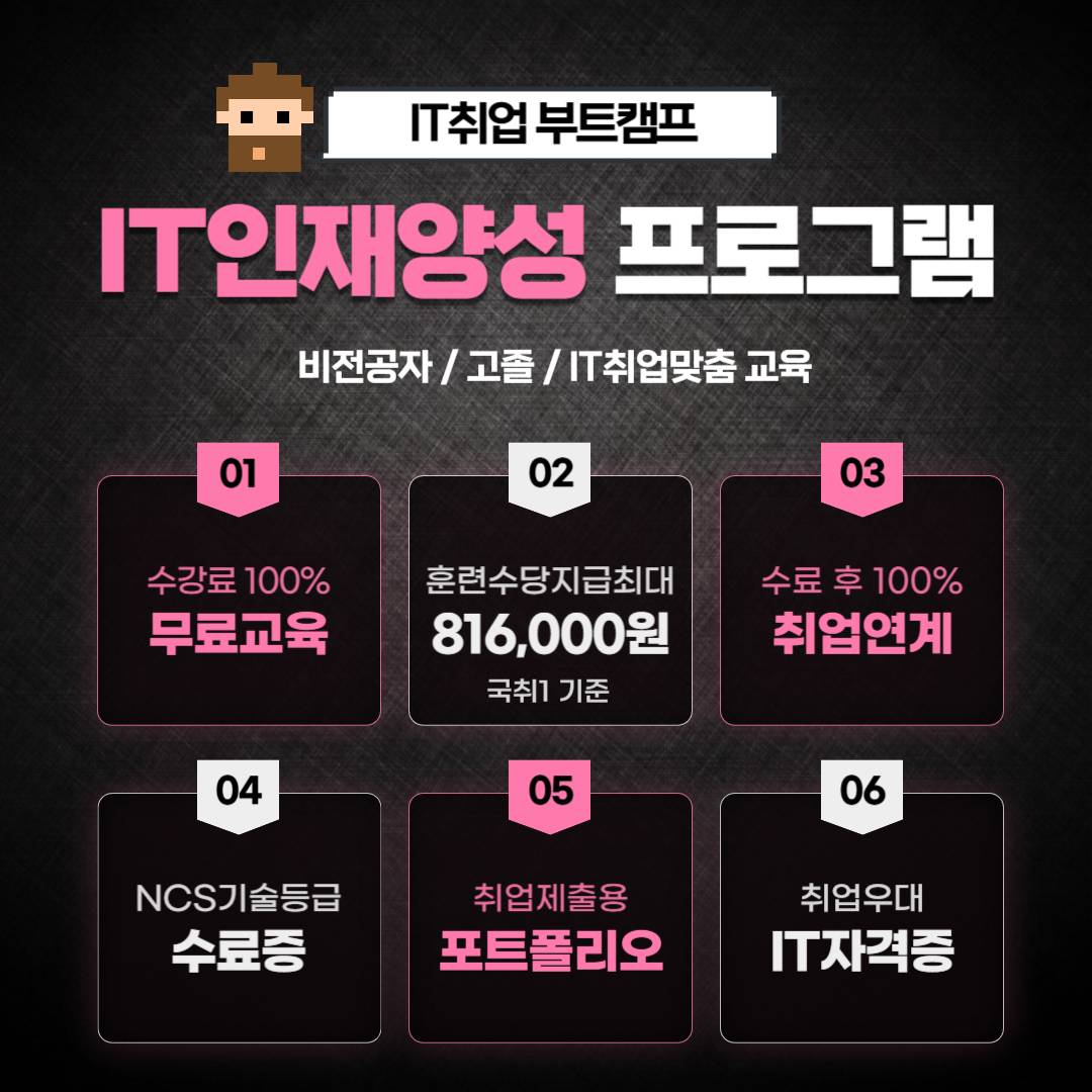 정보보안국비지원 사이버보안전문가 인재양성프로그램