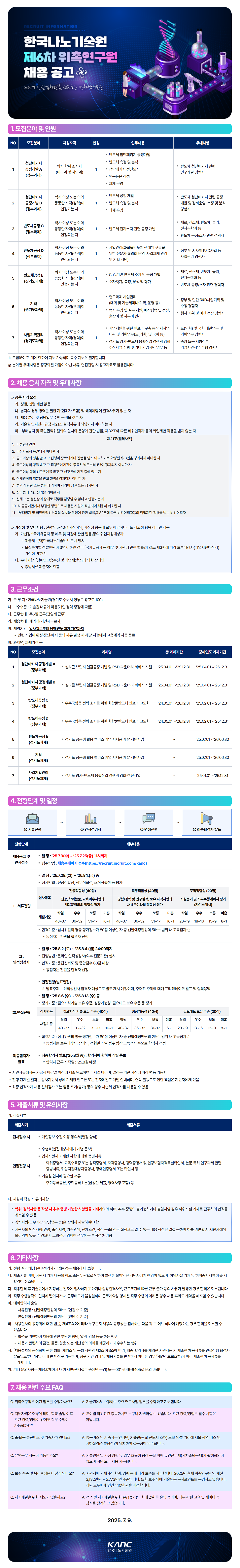 [한국나노기술원] 6차 위촉연구원 채용 공고