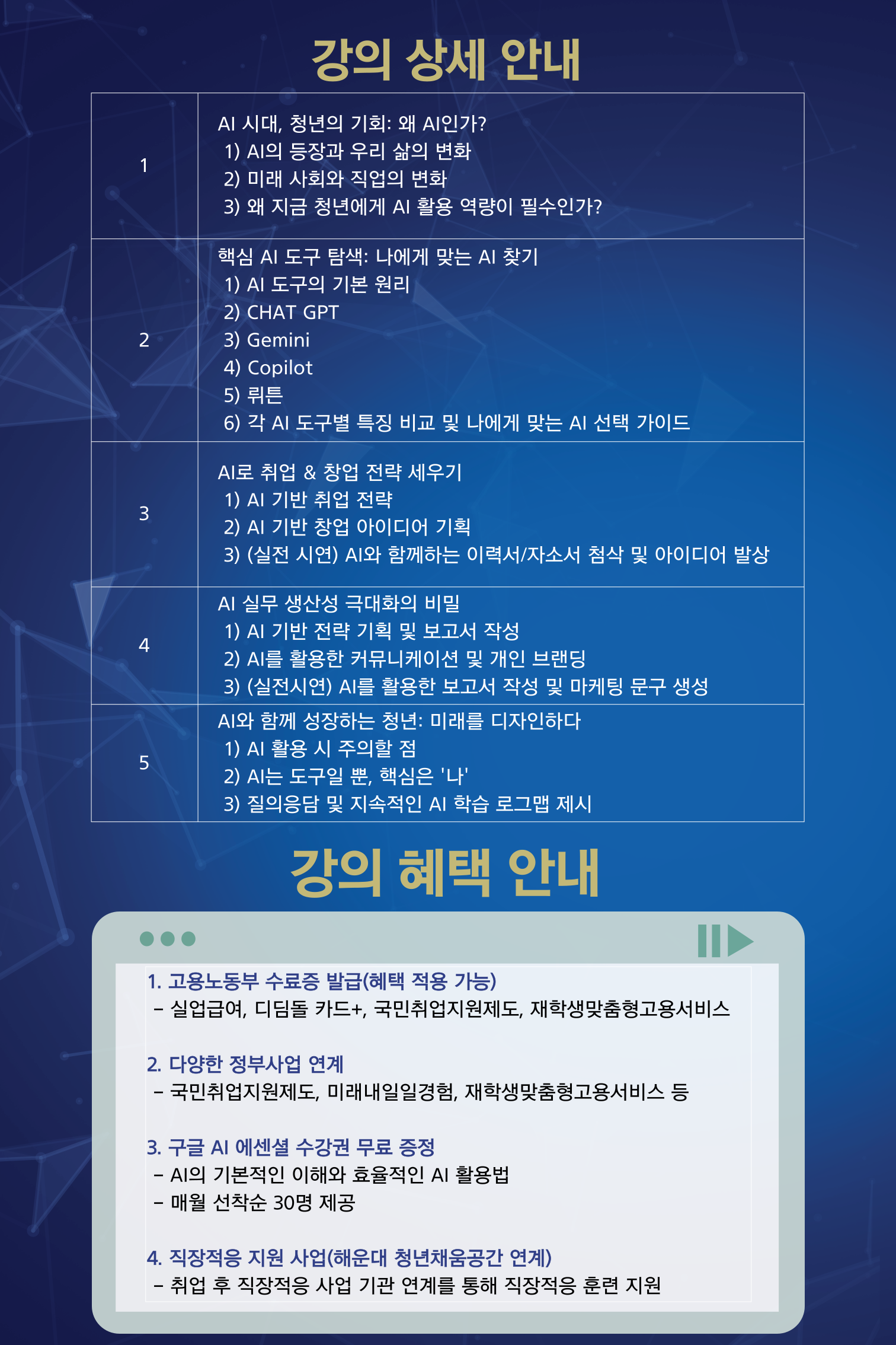 AI 활용 완전 분석! - 취·창업 정복하기