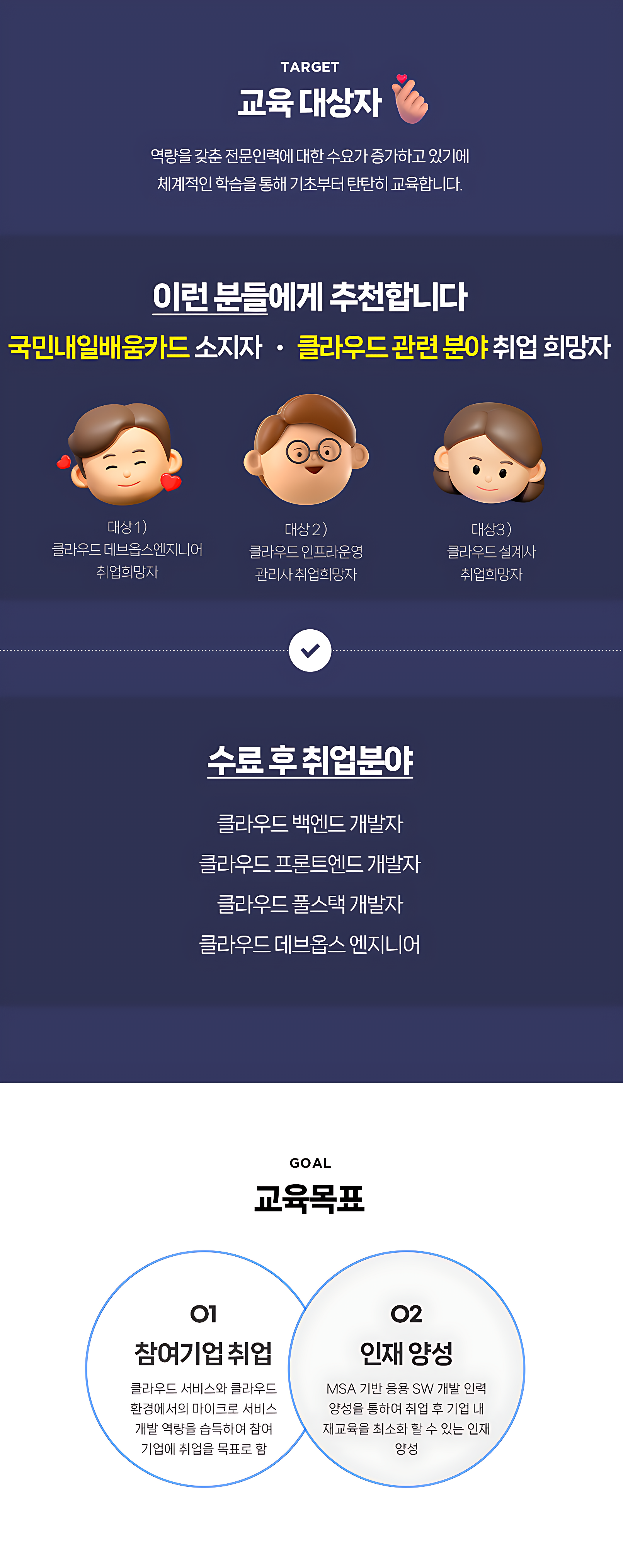[KDT][메가존] 기업주도형 클라우드 네이티브 JAVA 개발자 양성과정