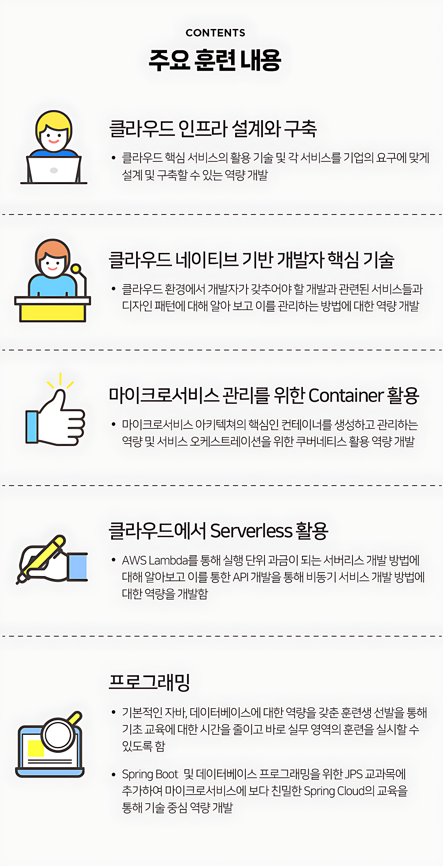 [KDT][메가존] 기업주도형 클라우드 네이티브 JAVA 개발자 양성과정