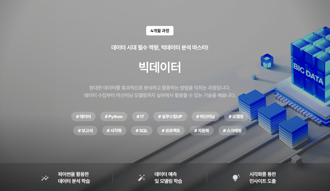 AI시대에 앞서가기 위해 필수로 배워야 하는것들