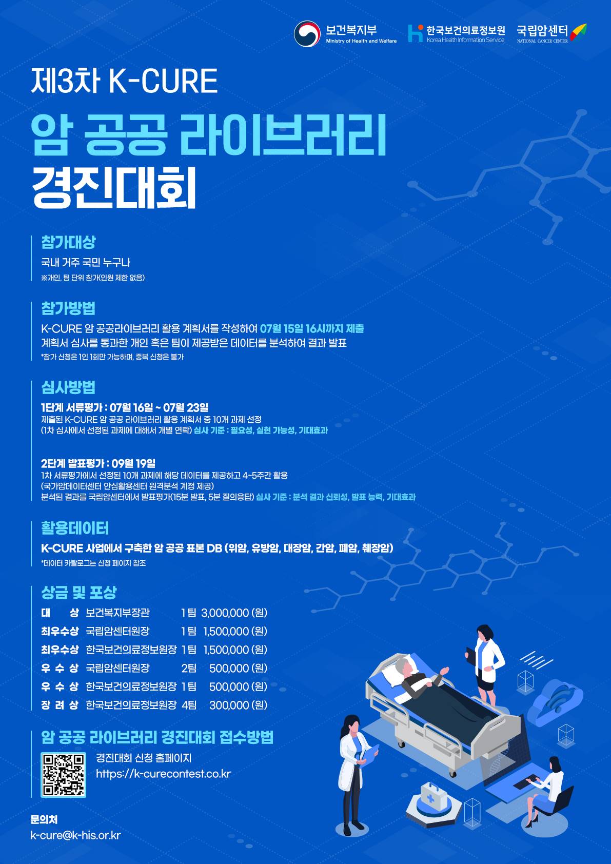 제3차 K-CURE 암 공공 라이브러리 경진대회