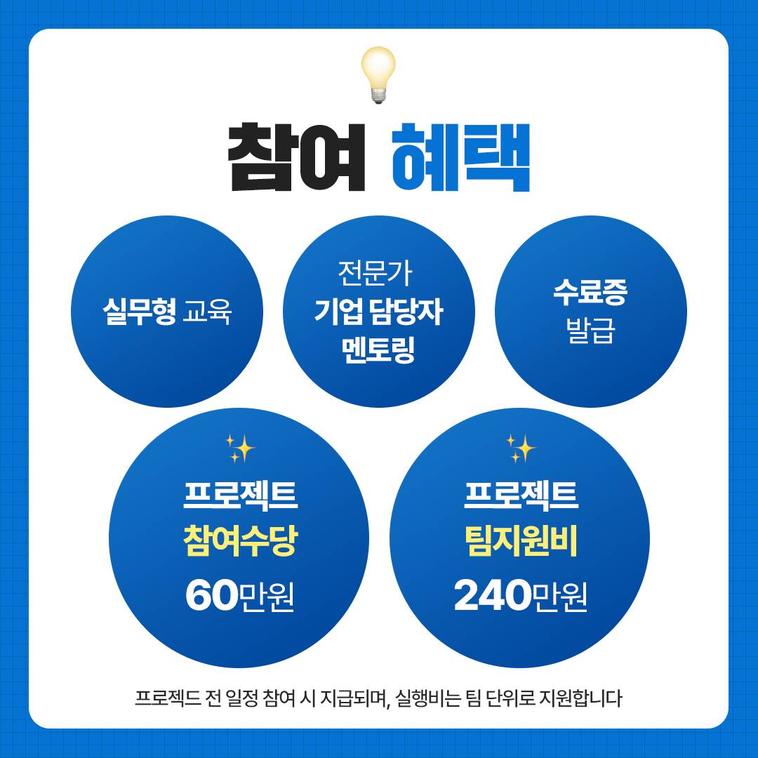 2025 청년 일경험 프로젝트형 공간 콘텐츠 기획자 스쿨 참가자 모집