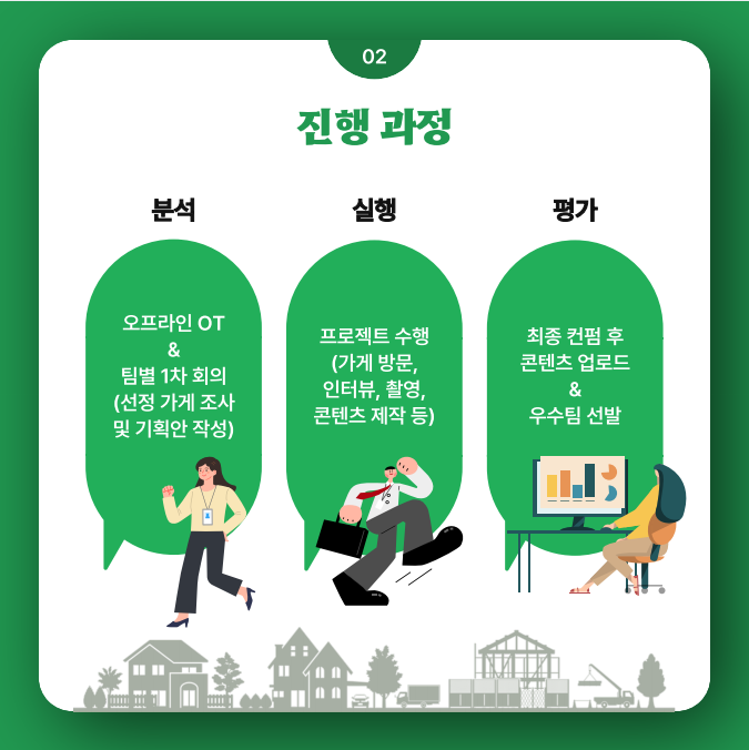 [굿네이버스X소상공인] CSR 마케팅 프로젝트 참여자 모집