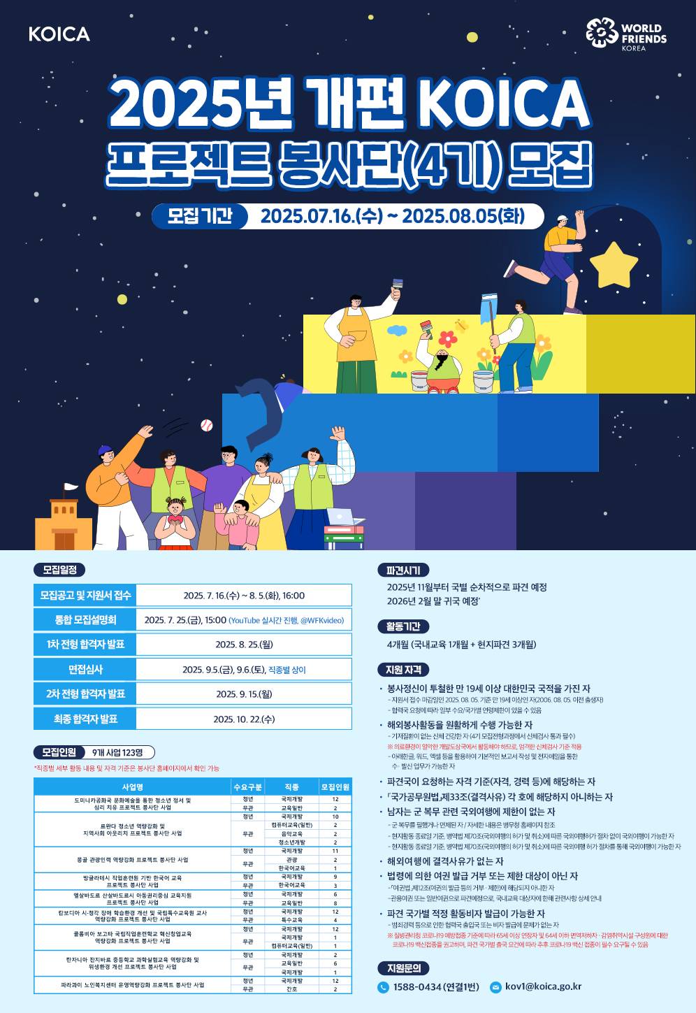 2025 개편 KOICA 프로젝트 봉사단(4기) 모집