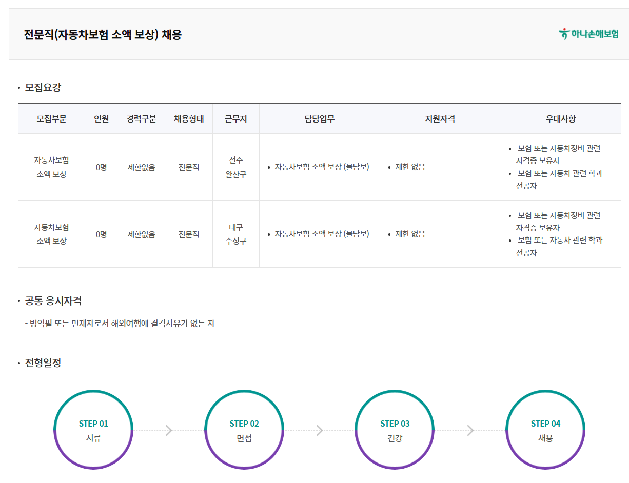 [하나손해보험] 전문직(자동차보험 소액 보상) 채용