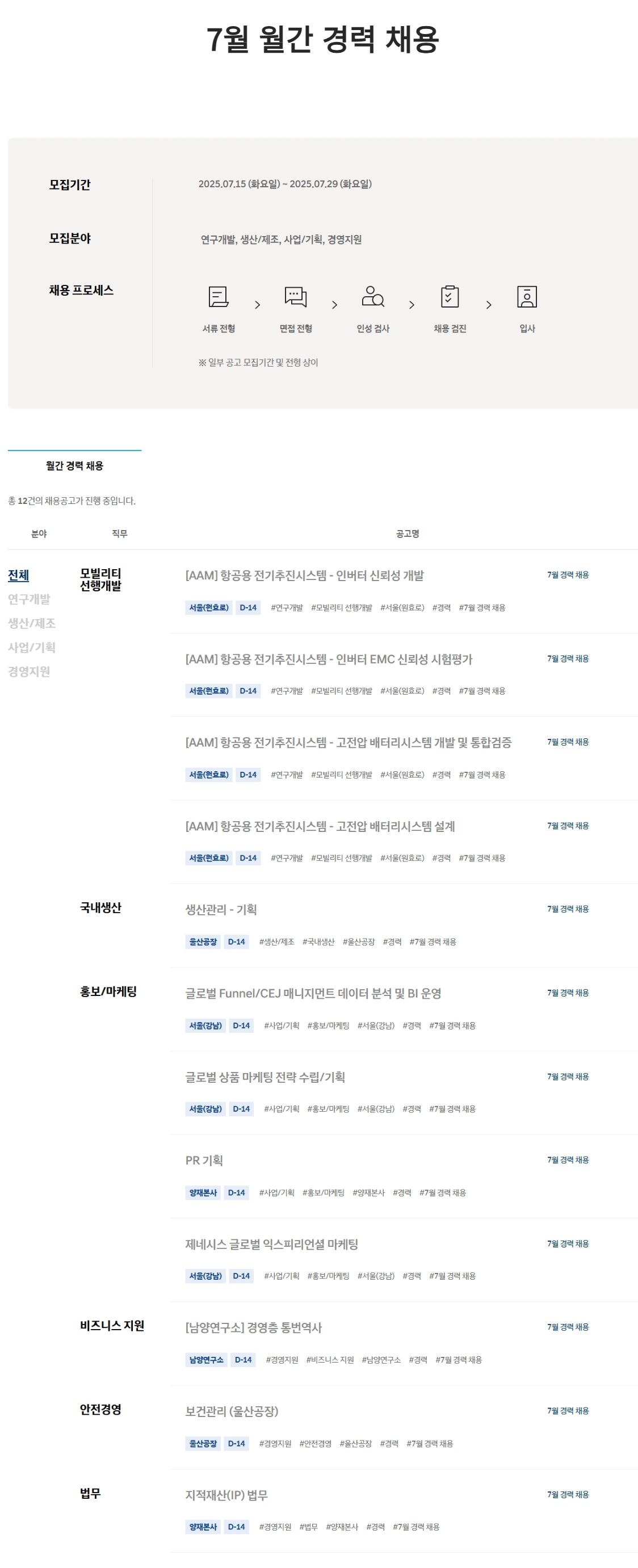 [현대자동차] 7월 월간 경력 채용
