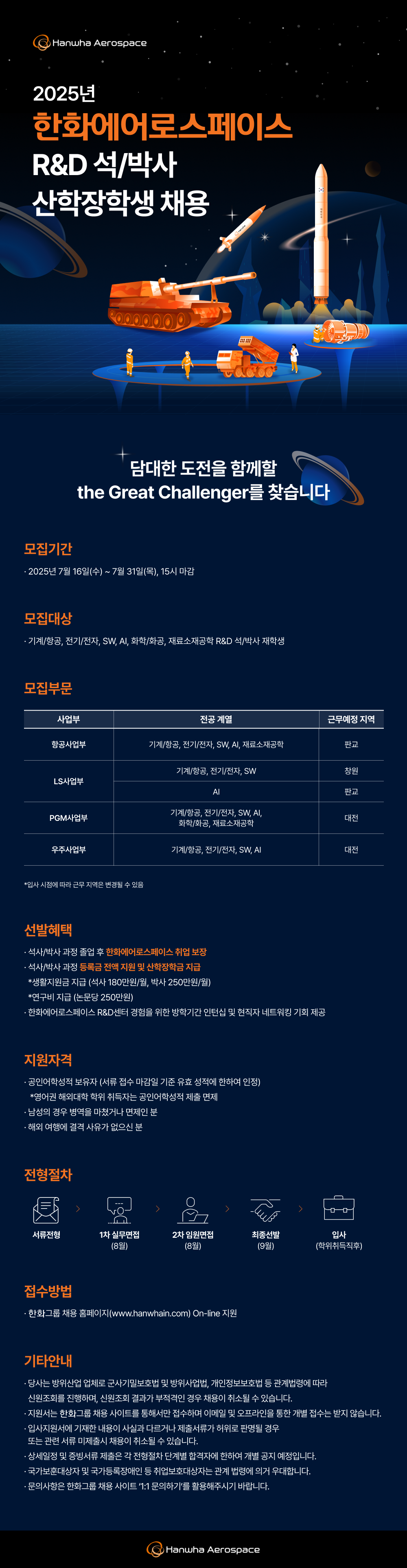 [한화에어로스페이스] 2025년 R&D 석/박사 산학장학생 채용