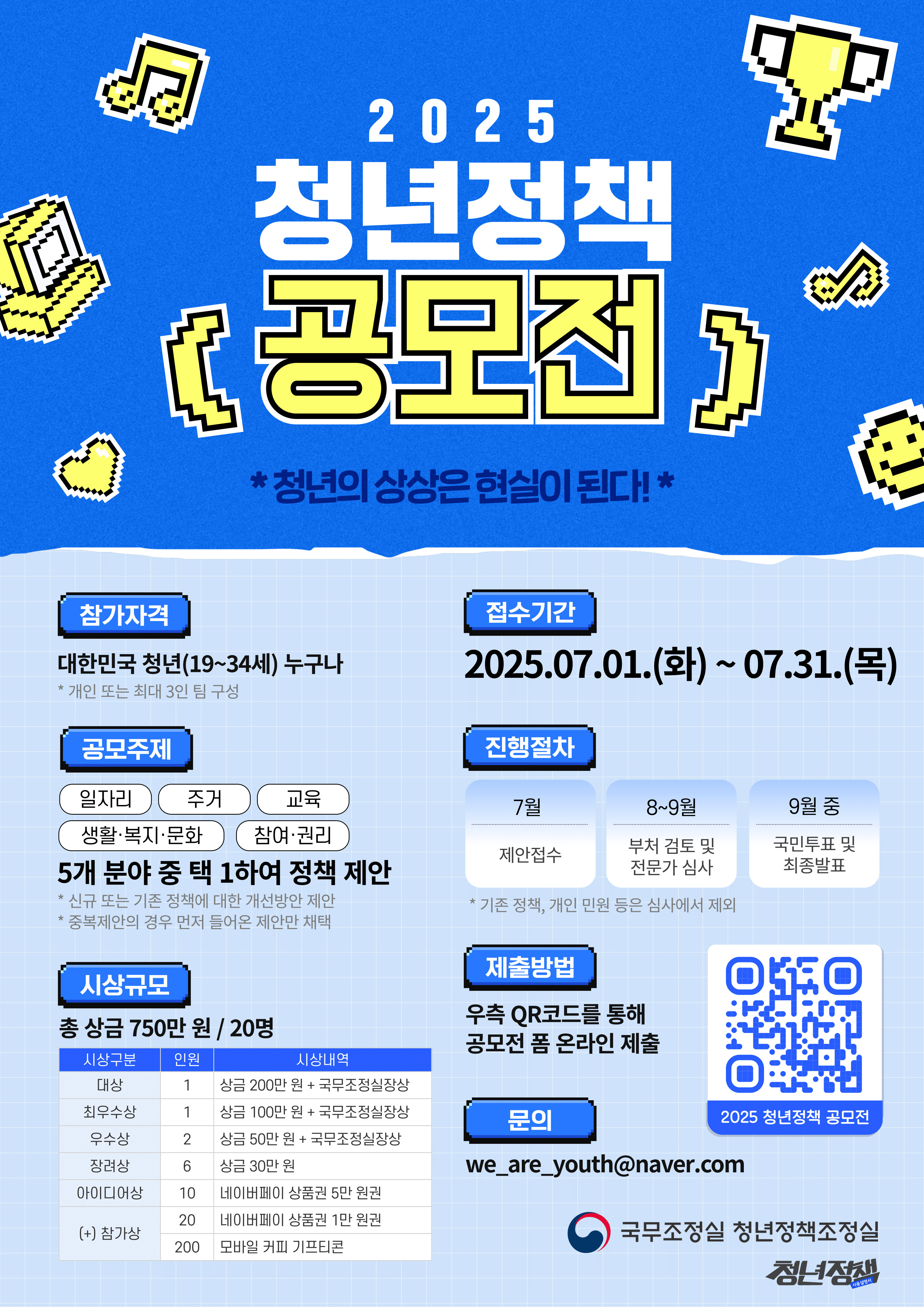 2025 청년정책 공모전