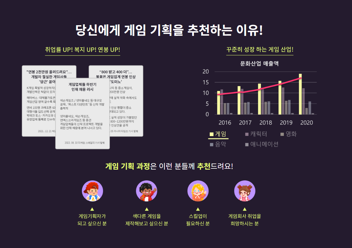 <게임기획자 클래스> 생각을 게임으로 만드는 법 - 실무형 게임기획 트레이닝