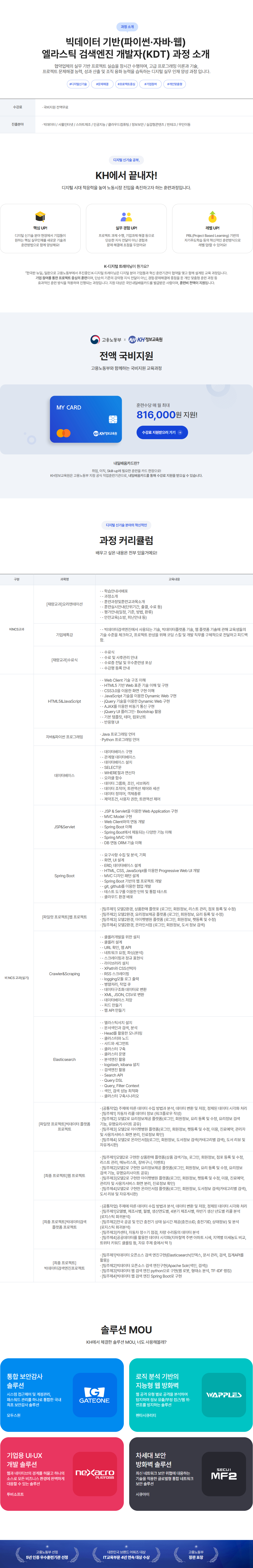 [KH정보교육원] 빅데이터 기반(파이썬·자바·웹) 엘라스틱 검색엔진 개발자 (KDT)