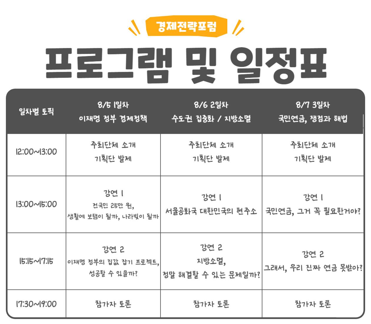 [제2회 경제전략포럼] 참가자 모집
