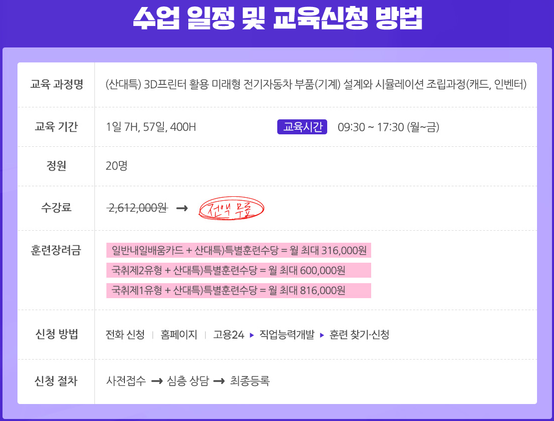 (산대특) 챗GPT(AI)지원 기계·기구 설계 제작과정(캐드,인벤터,3D프린터)