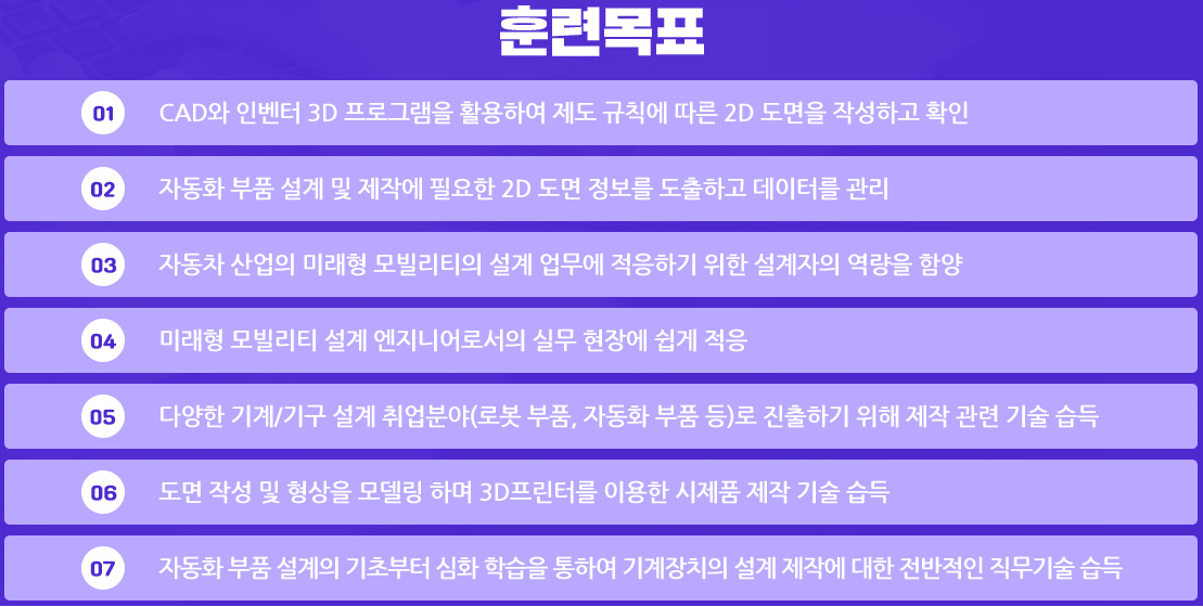 (산대특) 챗GPT(AI)지원 기계·기구 설계 제작과정(캐드,인벤터,3D프린터)
