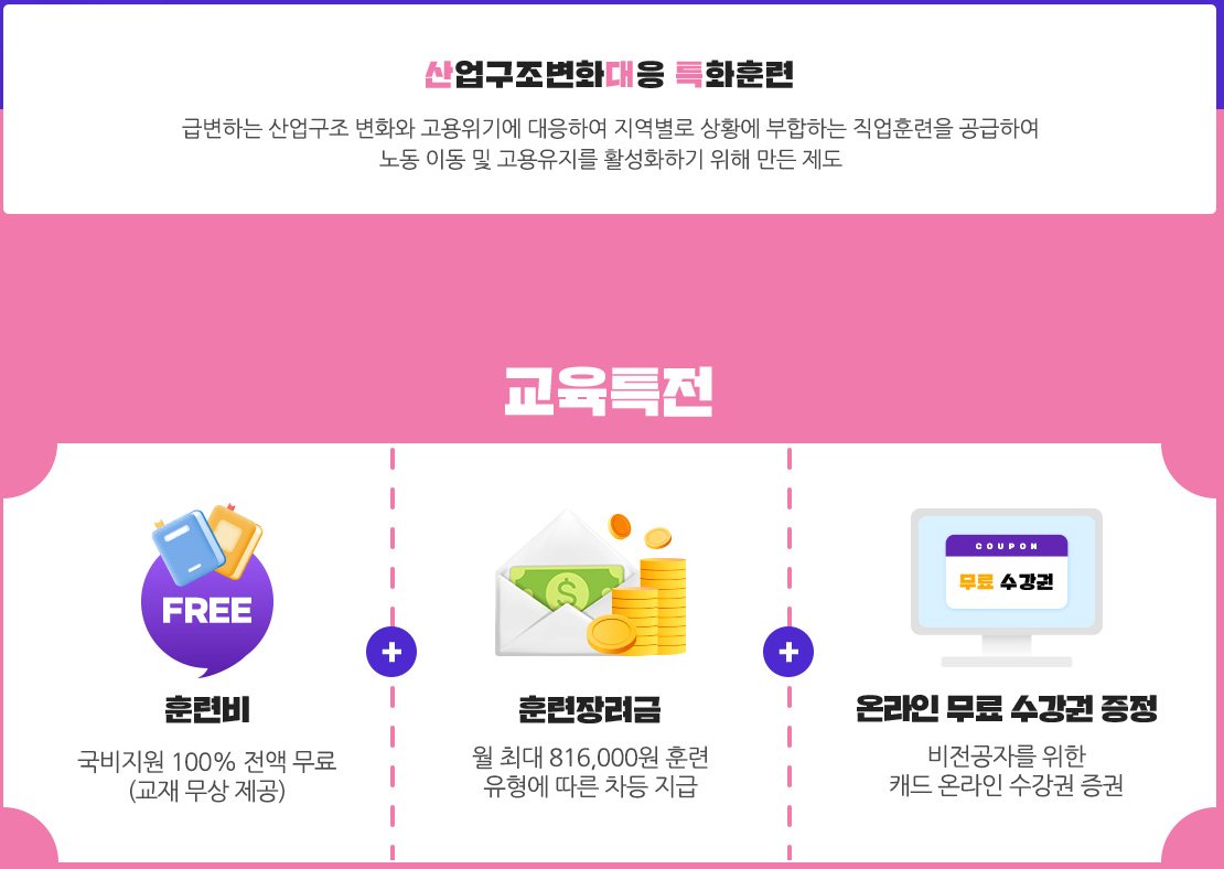 (산대특) 챗GPT(AI)지원 기계·기구 설계 제작과정(캐드,인벤터,3D프린터)