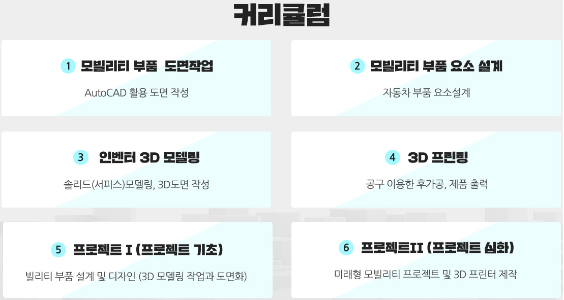 (산대특) 챗GPT(AI)지원 기계·기구 설계 제작과정(캐드,인벤터,3D프린터)