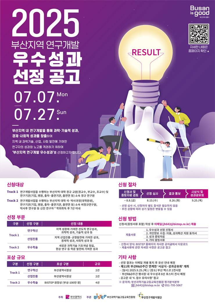 2025년 부산지역 연구개발 우수성과 선정 공고