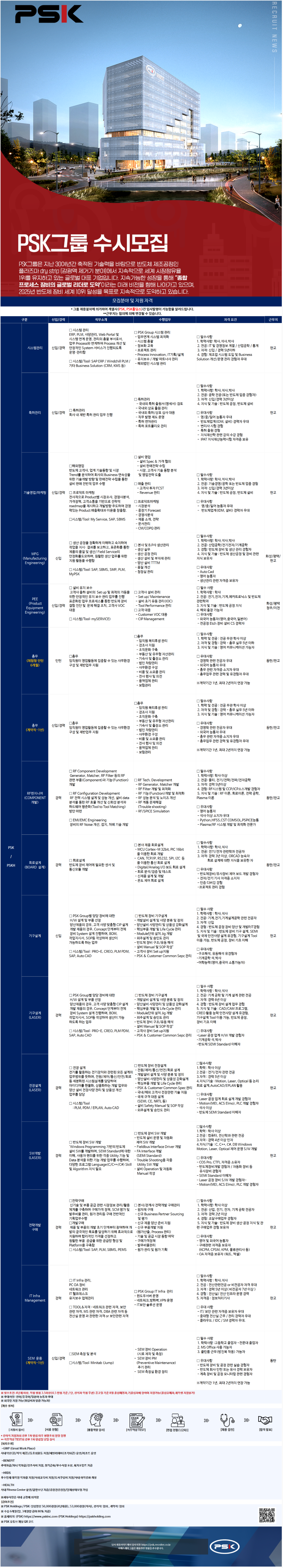 [PSK] PSK그룹 7월 직무별 수시모집