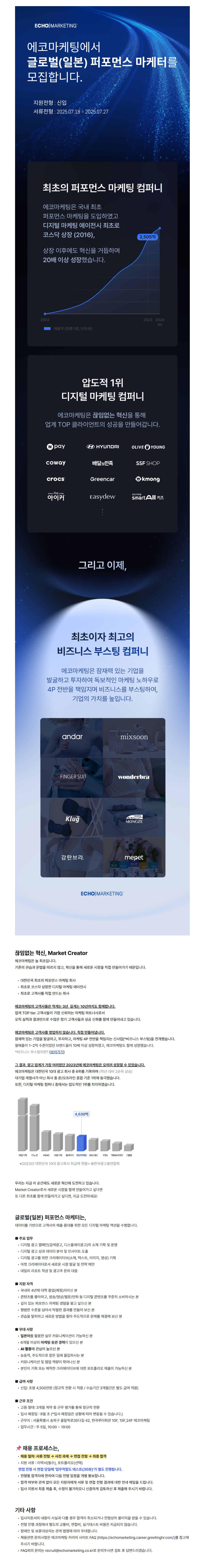 [에코마케팅] 글로벌(일본) 퍼포먼스 마케터 채용